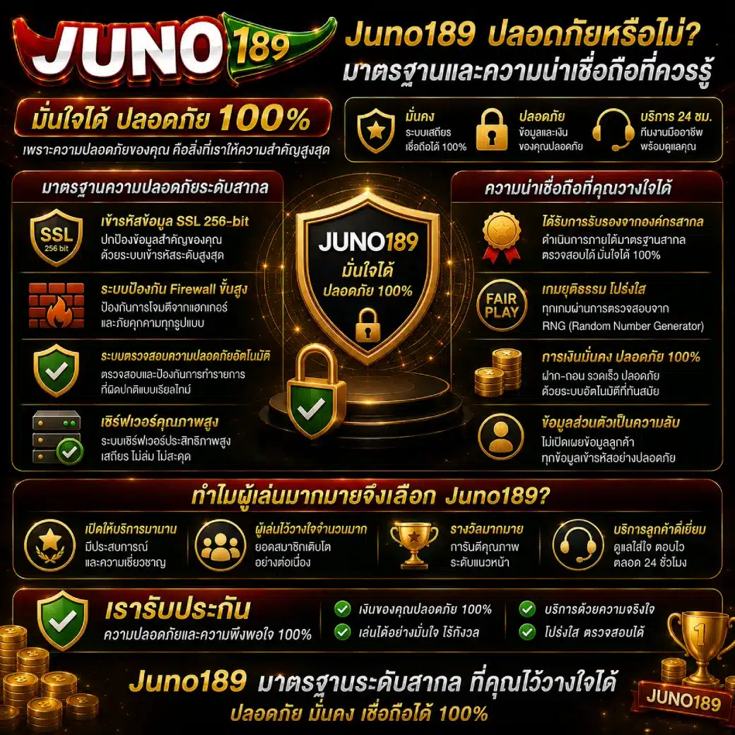 Juno189 ปลอดภัยหรือไม่_ มาตรฐานและความน่าเชื่อถือที่ควรรู้