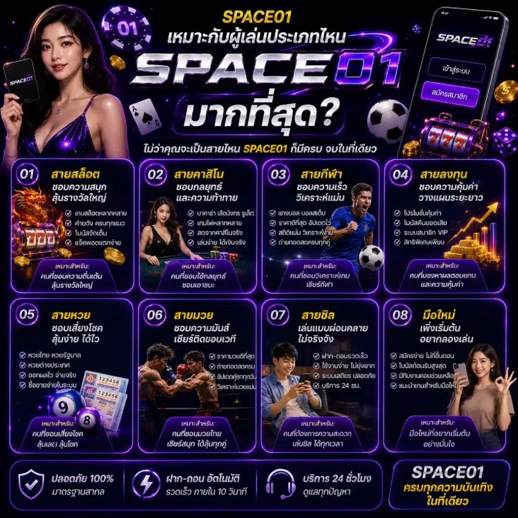 SPACE01 เหมาะกับผู้เล่นประเภทไหนมากที่สุด
