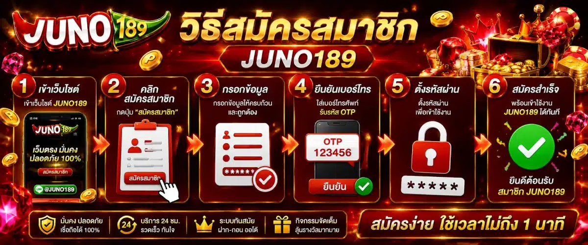 วิธีสมัครสมาขิก JUNO189