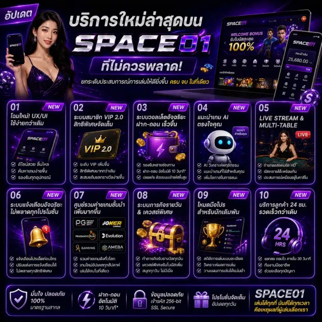 อัปเดตบริการใหม่ล่าสุดบน SPACE01 ที่ไม่ควรพลาด