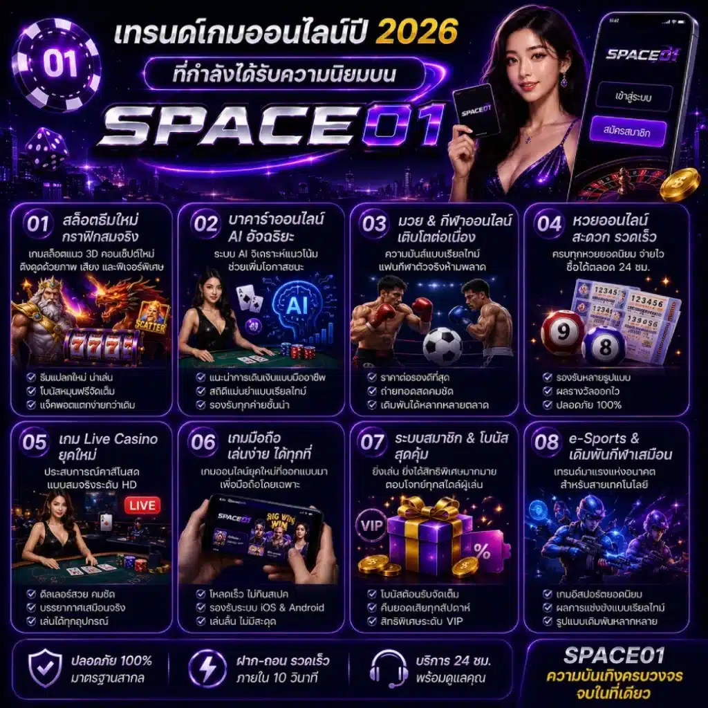 เทรนด์เกมออนไลน์ปี 2026 ที่กำลังได้รับความนิยมบน SPACE01